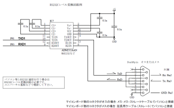 RS232C回路例