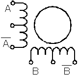 モータの記号